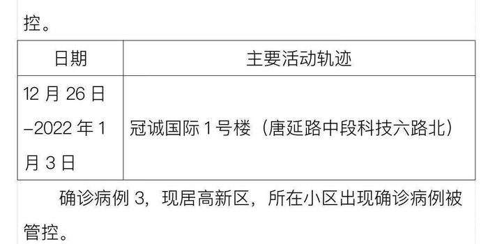 西安新增11例本土确诊病例(西安新增11例本土确诊病例分布) 西安新增11例本土确诊病例(西安新增11例本土确诊病例分布)