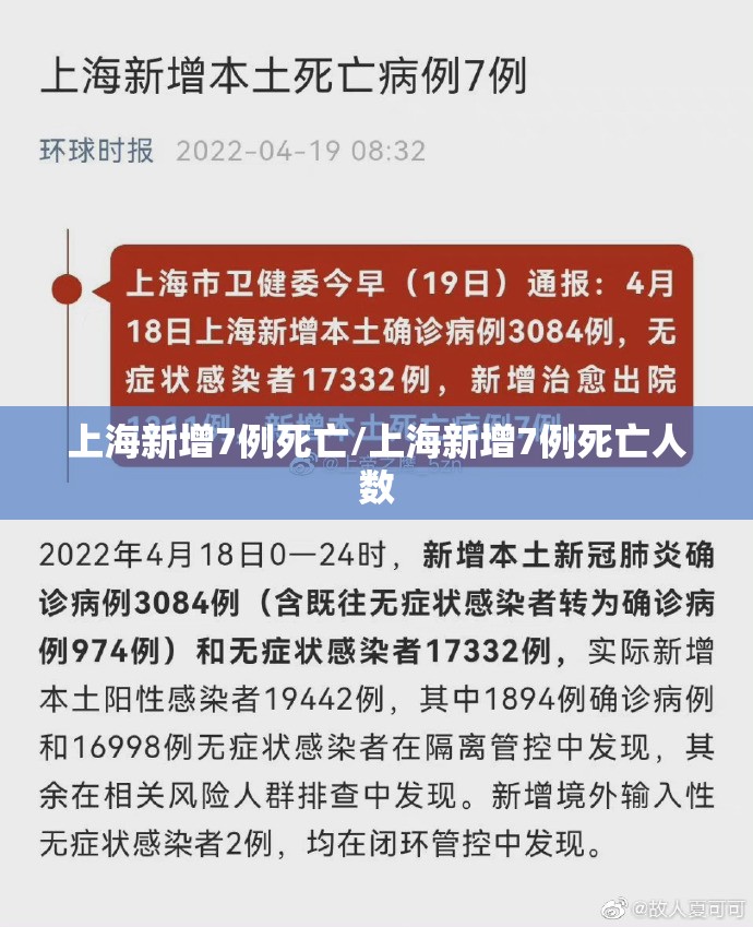 上海新增7例死亡/上海新增7例死亡人数