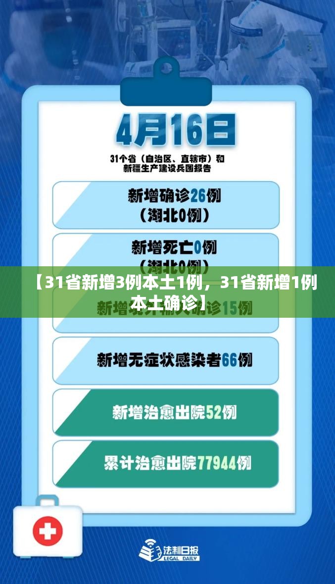 【31省新增3例本土1例，31省新增1例本土确诊】