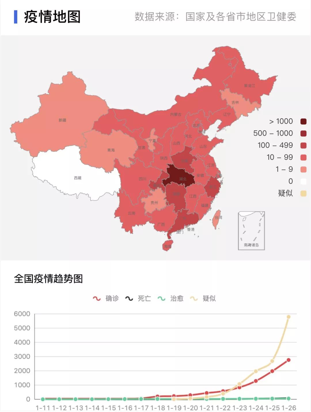 山西运城疫情最新消息/山西运城市最新疫情最新消息