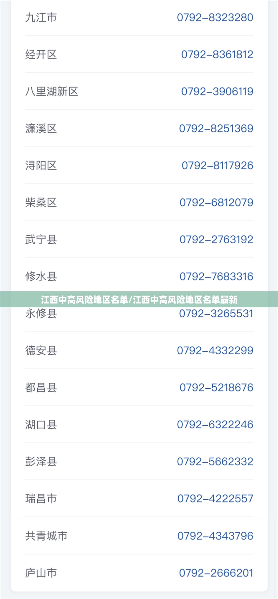 江西中高风险地区名单/江西中高风险地区名单最新