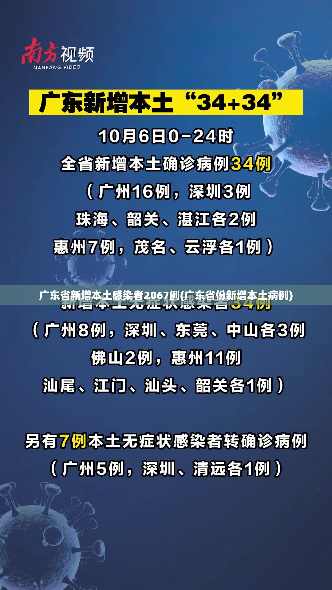 广东省新增本土感染者2067例(广东省份新增本土病例)