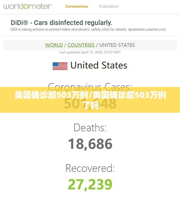 美国确诊超503万例/美国确诊超503万例了吗