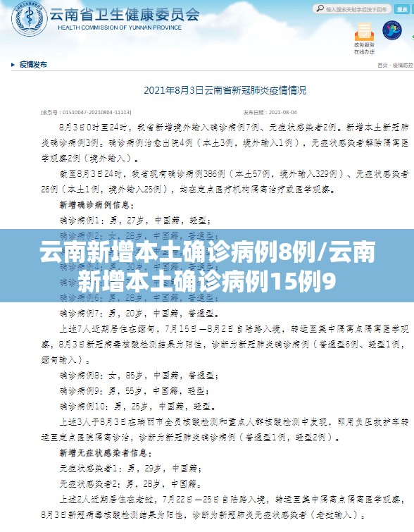 云南新增本土确诊病例8例/云南新增本土确诊病例15例9
