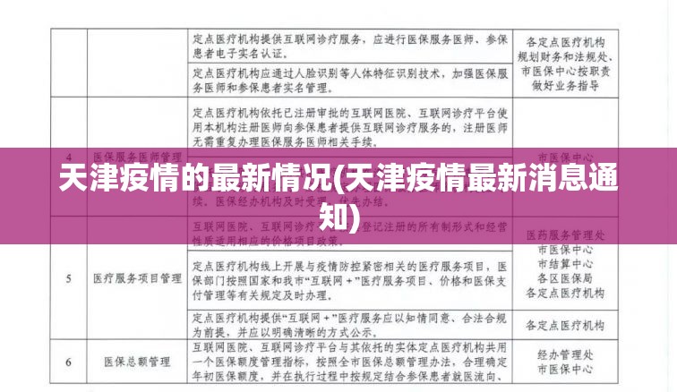 天津疫情的最新情况(天津疫情最新消息通知)