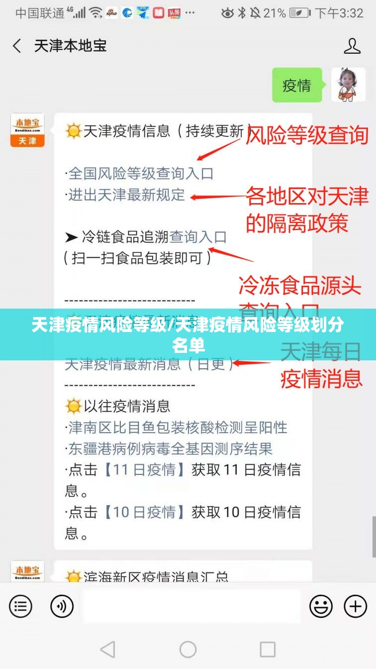 天津疫情风险等级/天津疫情风险等级划分名单