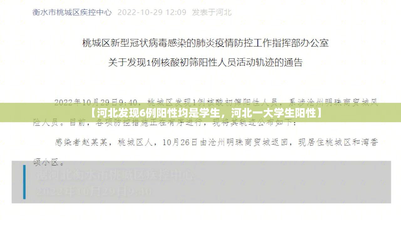 【河北发现6例阳性均是学生，河北一大学生阳性】