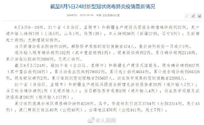31省区市新增境外输入5例(31省区市新增境外输入17例 新闻)