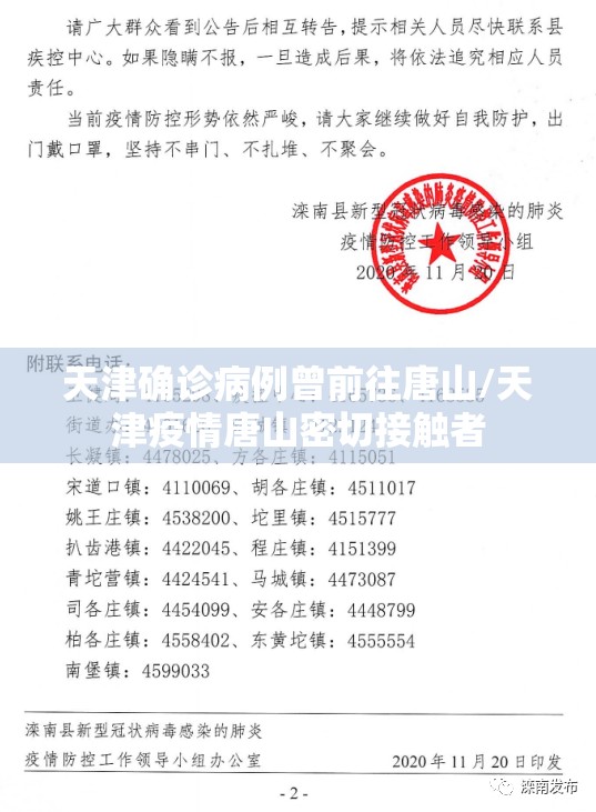 天津确诊病例曾前往唐山/天津疫情唐山密切接触者