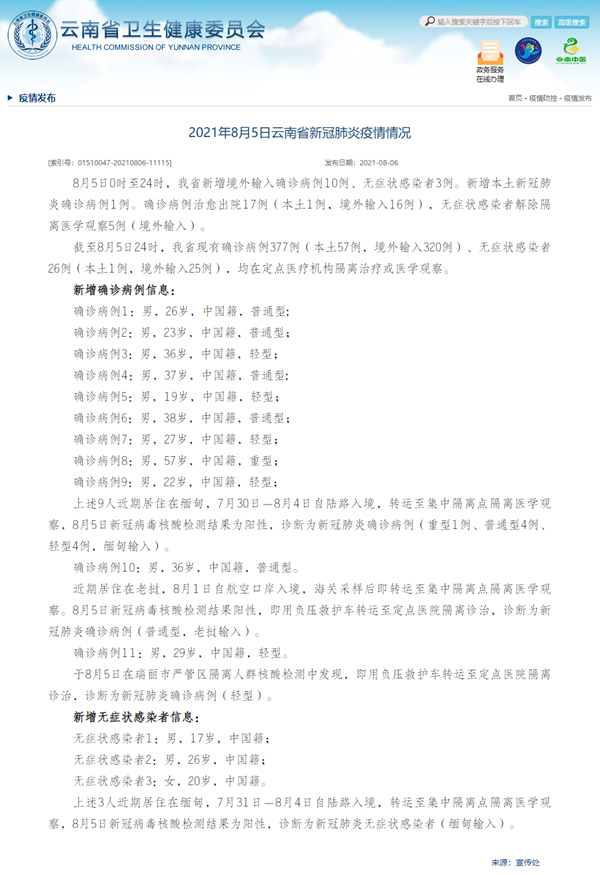 云南新增本土确诊1例/云 南新增本土确诊病例8例