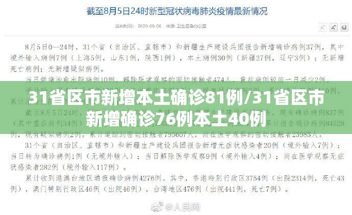 31省区市新增本土确诊81例/31省区市新增确诊76例本土40例