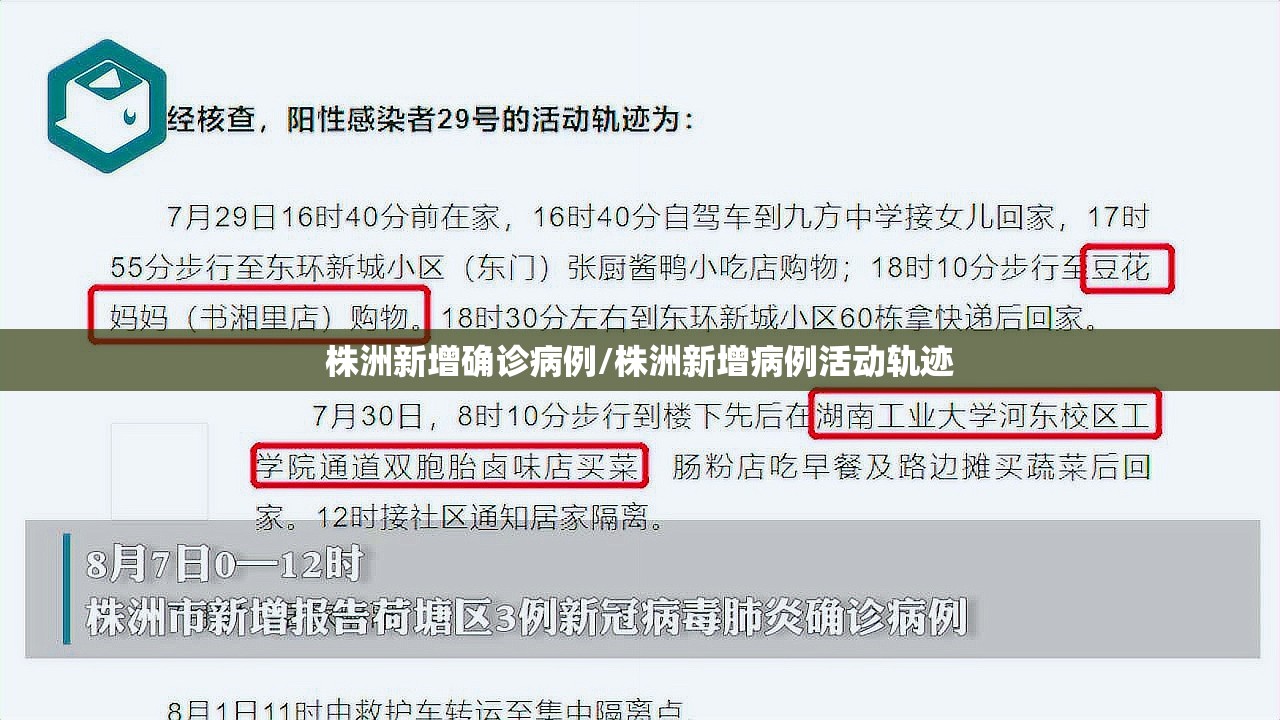 株洲新增确诊病例/株洲新增病例活动轨迹