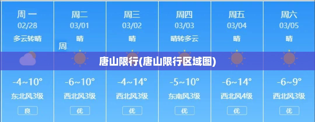 唐山限行(唐山限行区域图)