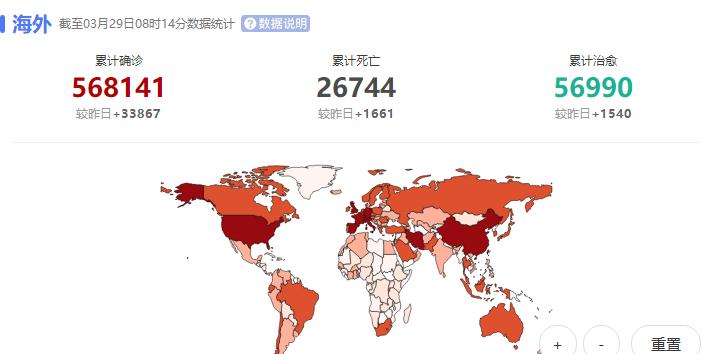 国外最新疫情最新消息(最新国外疫情实时动态)