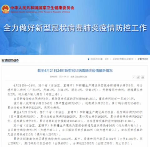 31省区市新增36例均为境外输入/31省新增13例 均为境外输入