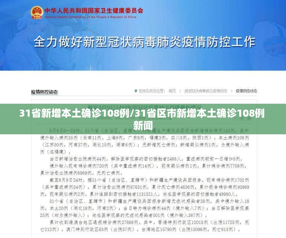 31省新增本土确诊108例/31省区市新增本土确诊108例 新闻