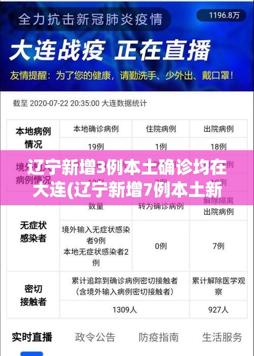 辽宁新增3例本土确诊均在大连(辽宁新增7例本土新冠肺炎确诊病例沈阳3例大连4例)
