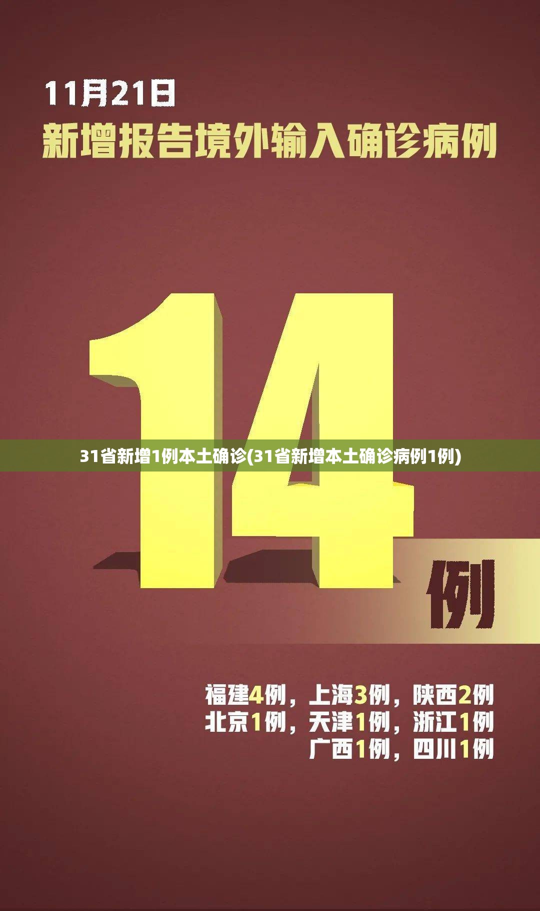 31省新增1例本土确诊(31省新增本土确诊病例1例)