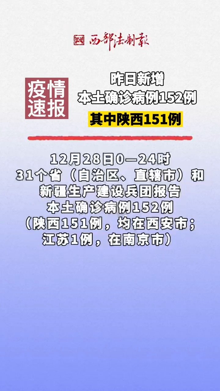 西安昨日新增本土确诊6例/西安新增本土确诊病例