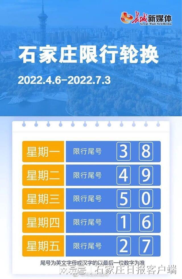 车限行2024年1月份(车辆限行2021年4月)