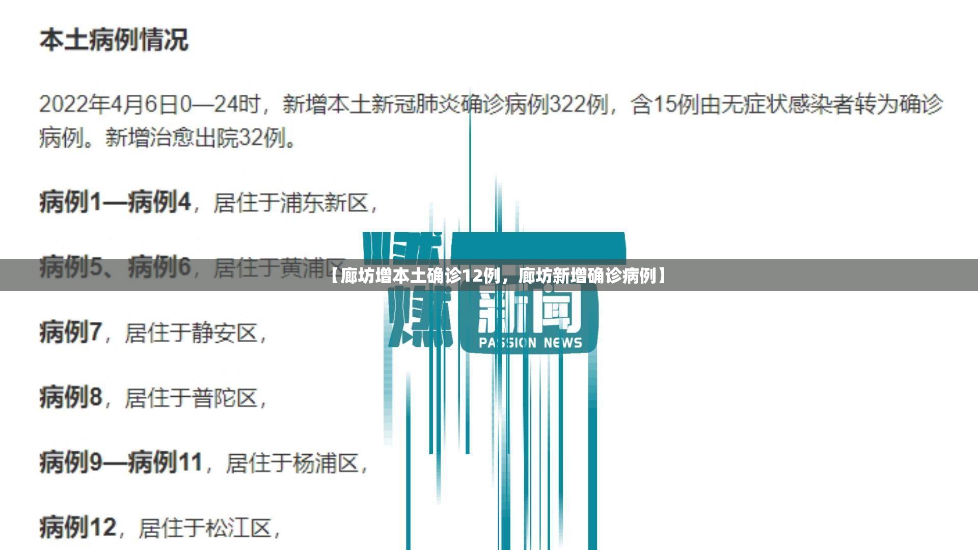 【廊坊增本土确诊12例，廊坊新增确诊病例】