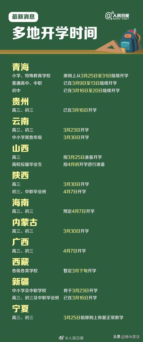 武汉新增本土确诊5例(武汉新增本土病例活动轨迹)