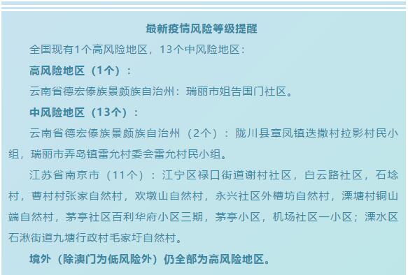 【江苏新增25例本土无症状，江苏新增25例本土无症状病例】