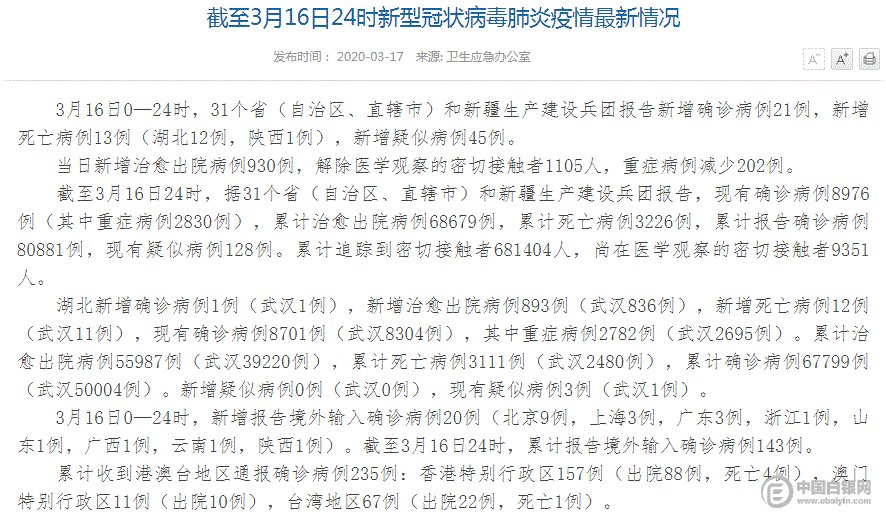 3月16日全国疫情通报/3月16日全国新增病例
