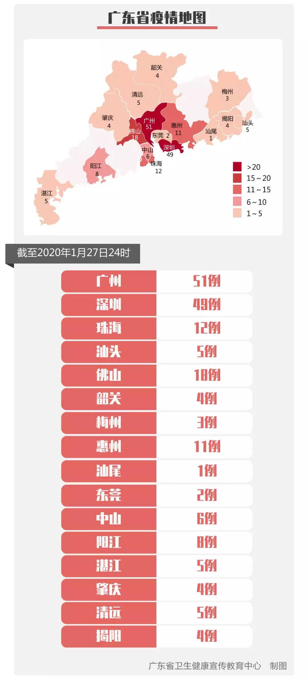 广州疫情最新消息今天新增25/广州疫情最新病例消息