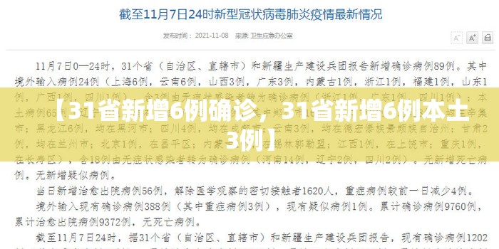 【31省新增6例确诊，31省新增6例本土3例】