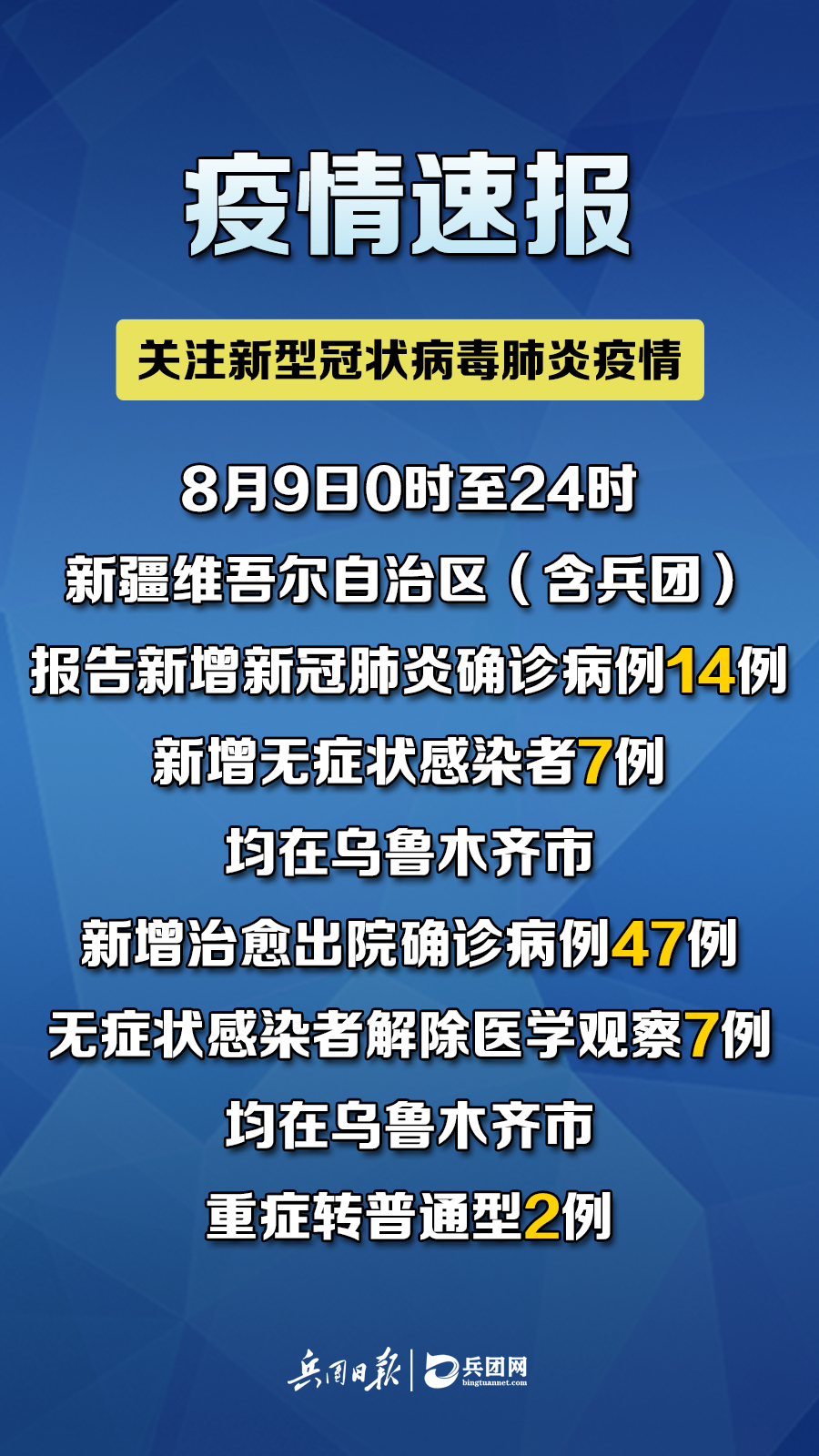 新疆新增8例确诊病例(新疆新增8例确诊病例详情)