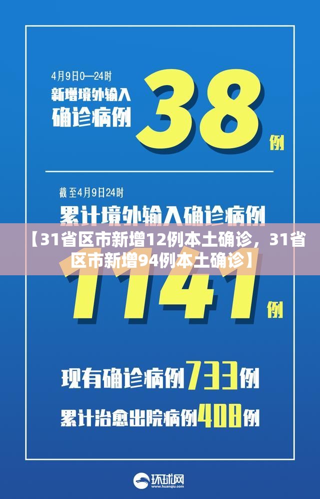 【31省区市新增12例本土确诊，31省区市新增94例本土确诊】