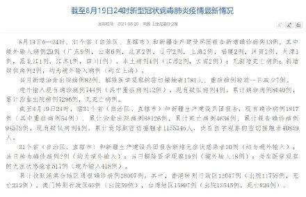 【31省区市新增12例本土确诊，31省区市新增94例本土确诊】