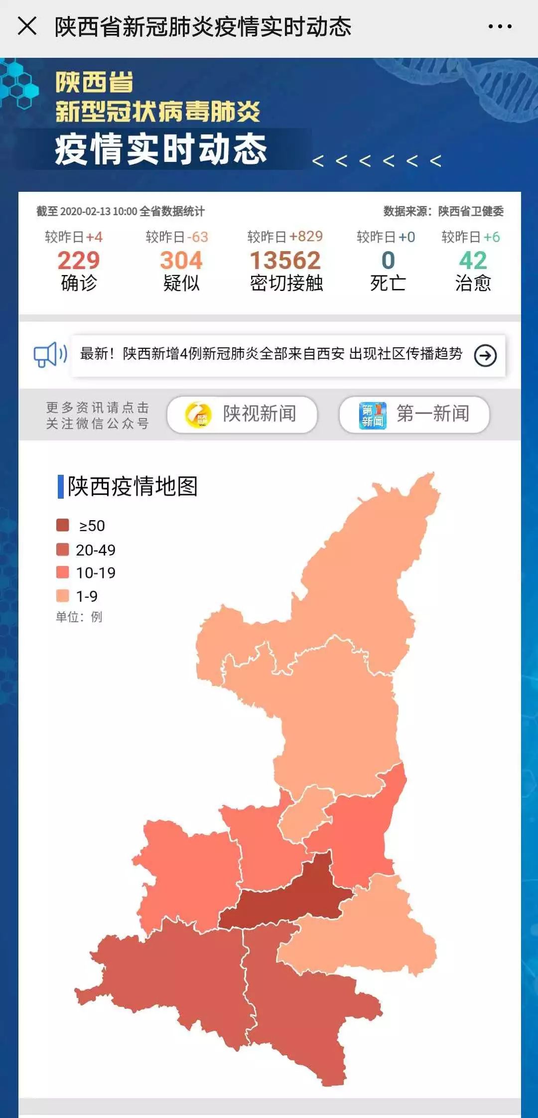 陕西新增2例在哪里 陕西新增2例在哪里