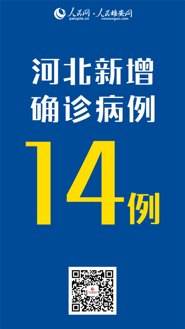 河北新增本土无症状9例/河北新增69例无症状活动轨迹