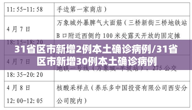31省区市新增2例本土确诊病例/31省区市新增30例本土确诊病例