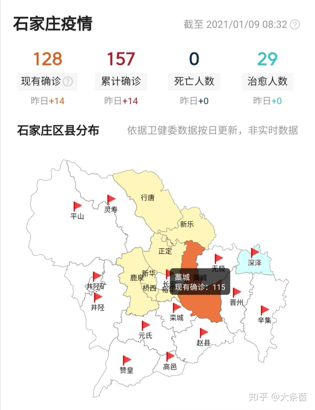 石家庄今天最新疫情/石家庄今日疫情公布 石家庄今天最新疫情/石家庄今日疫情公布