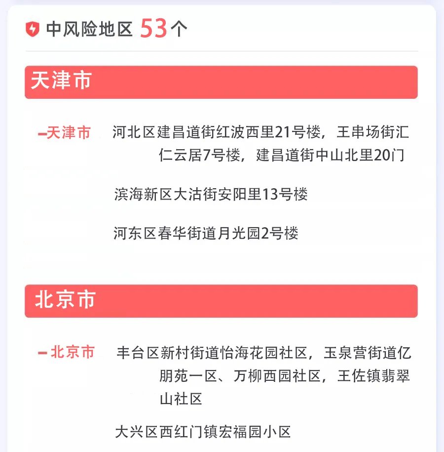 出入成都最新通知今天(出入成都最新通知今天查询)