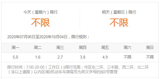 【北京新增感染者详情，北京新增感染人数】