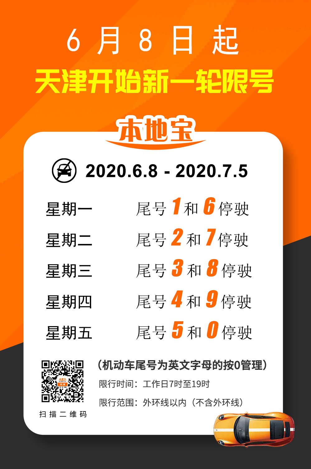 【天津2020限号查询，2020天津限号时间查询】