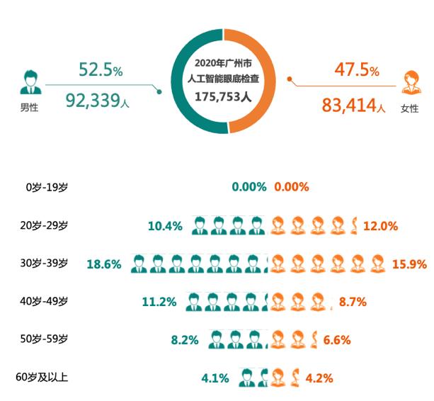 【北京现有高中风险区728个，北京有哪些高中风险区】