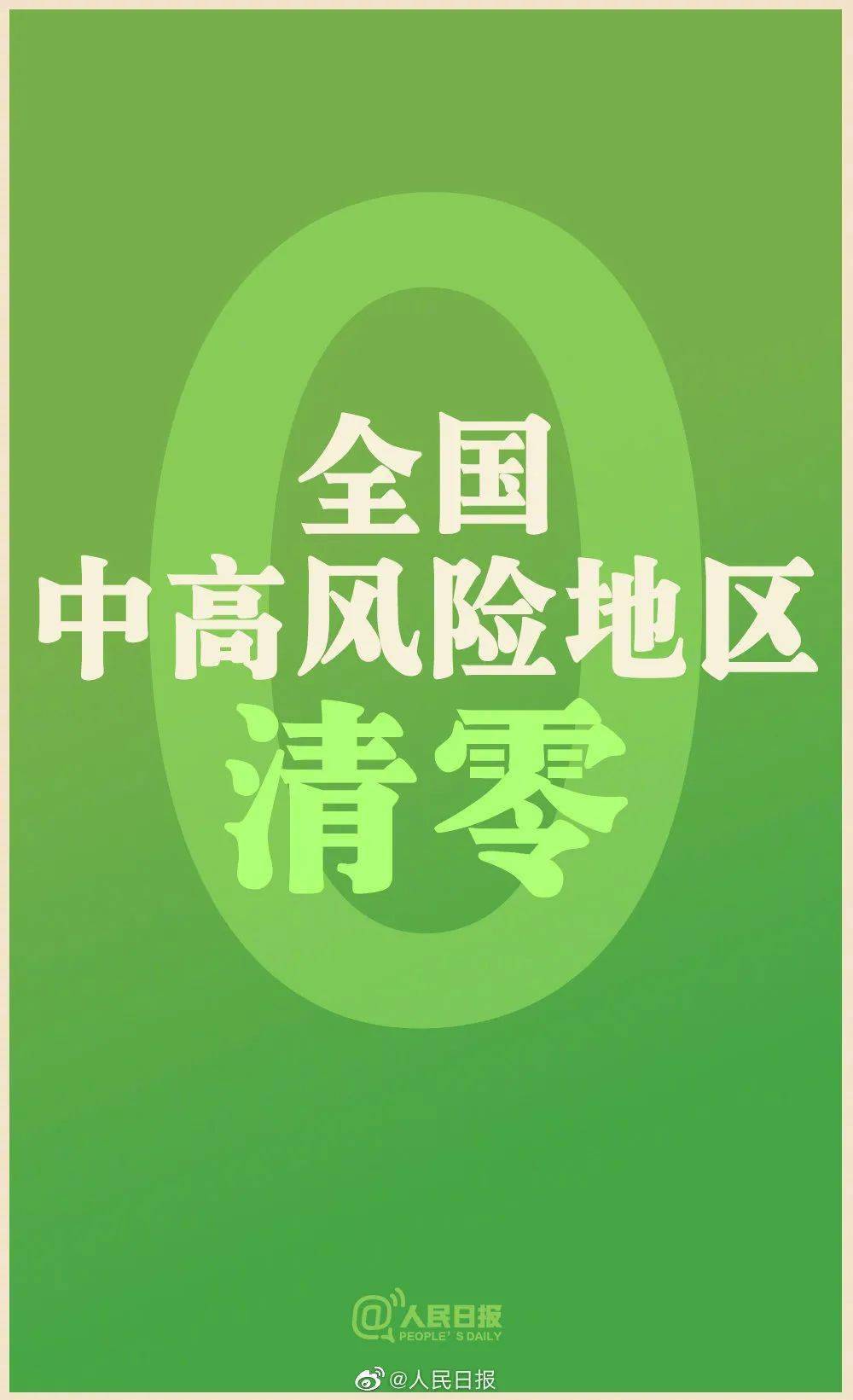 【高风险区再次清零,疫情高风险地区清零了吗】 【高风险区再次清零,疫情高风险地区清零了吗】