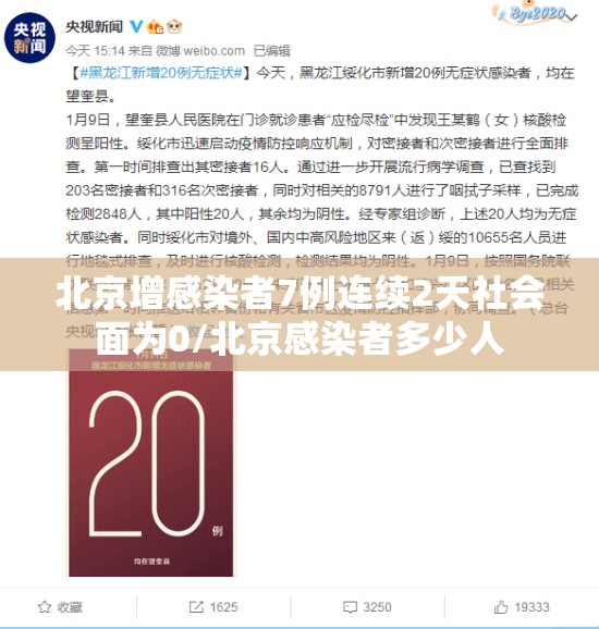北京增感染者7例连续2天社会面为0/北京感染者多少人