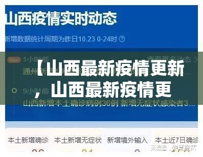 【山西最新疫情更新，山西最新疫情更新消息】