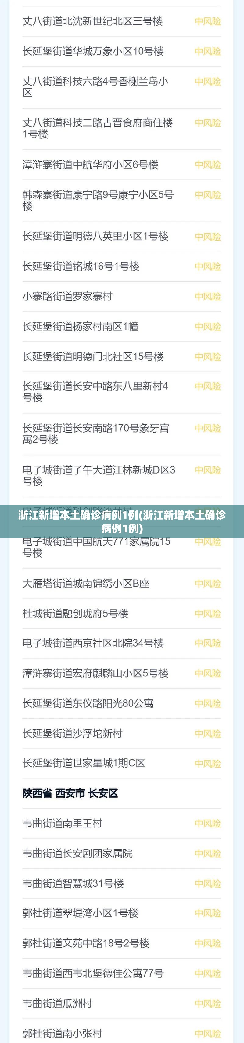 浙江新增本土确诊病例1例(浙江新增本土确诊病例1例)