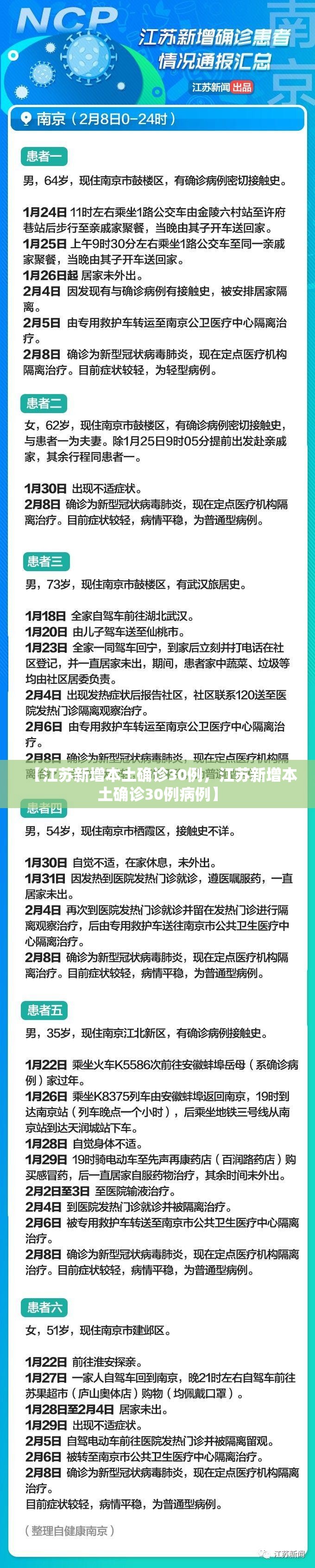 【江苏新增本土确诊30例，江苏新增本土确诊30例病例】