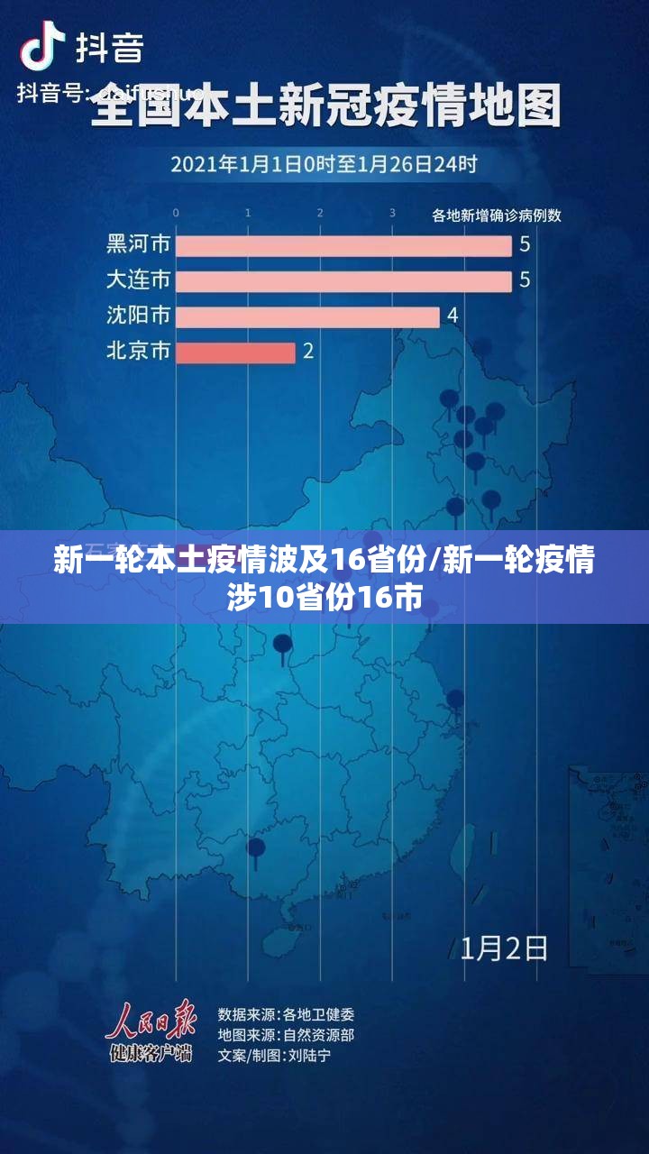 新一轮本土疫情波及16省份/新一轮疫情涉10省份16市