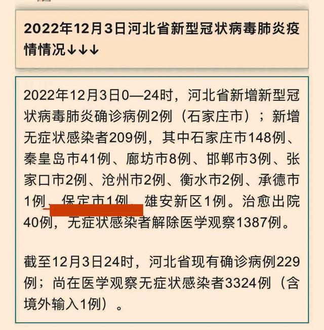 【保定疫情最新情况，保定疫情最新情况】