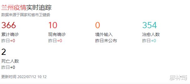 今天兰州最新疫情/兰州今天的疫情消息