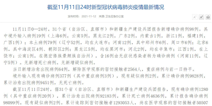【31省区市新增确诊2例本土1例，31省区市新增确诊22例 含本土2例】